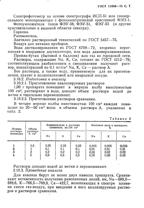 Раствора нитрата магния. Магний азотнокислый 6-Водный. Растворение магния нитрата в воде.