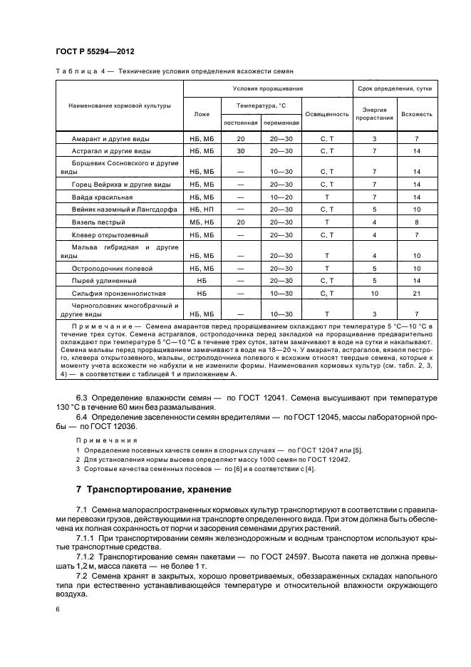 Показатели качества семян. Определение качества семян. ГОСТ на семена декоративных культур. ГОСТ температура для всхожести семян. Семена ГОСТ 20 20.