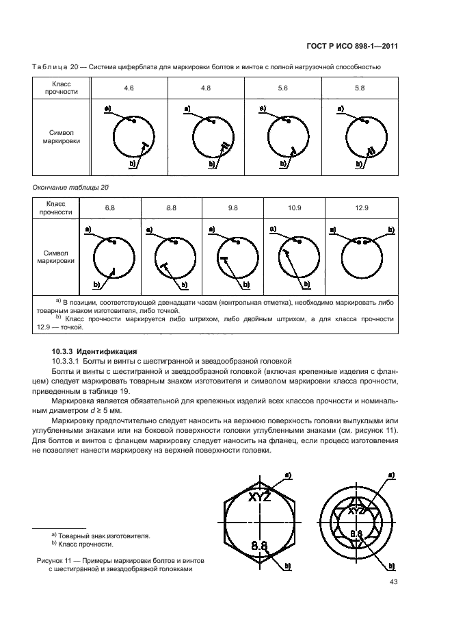 Р исо 898 1 2011. Маркировка прочности на шпильке. Маркировка на болтах 5.8 что это. Обозначение маркировки болтов.