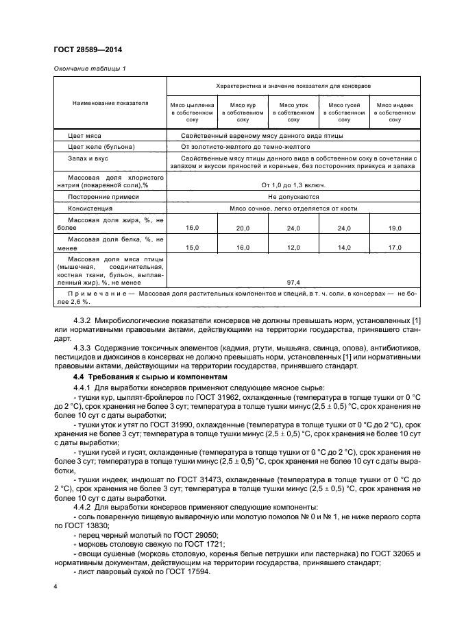 Гост на кости для бульона