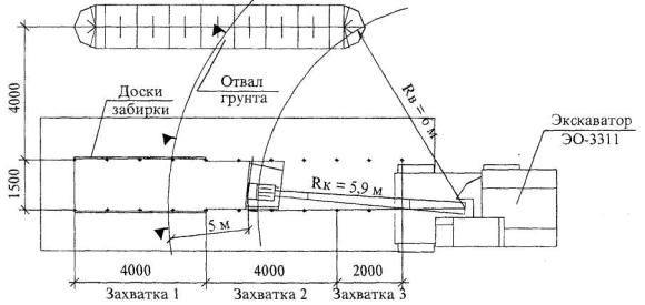 Крепление стенок траншеи деревянными щитами