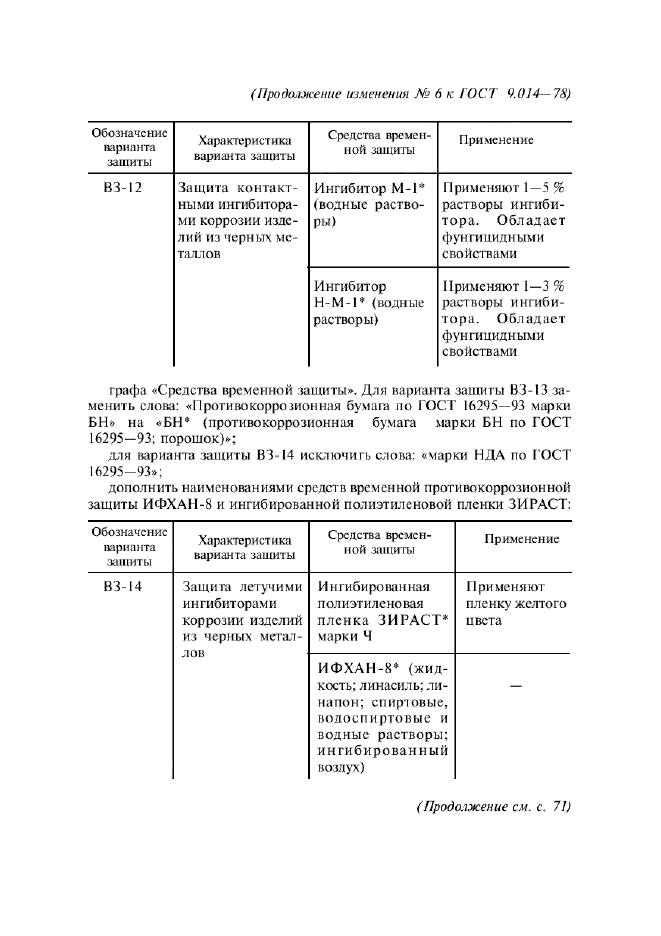 Временная противокоррозионная защита. ГОСТ В 9.078. ГОСТ 9.014-78. ГОСТ 16295. ГОСТ 16295-2018 бумага противокоррозионная.