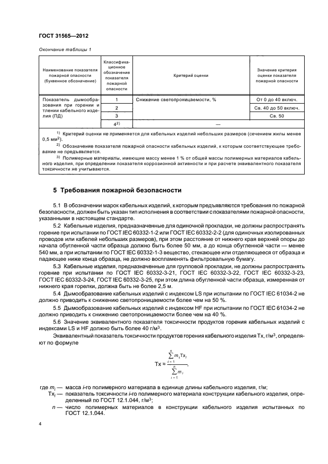 Показателя токсичности продуктов горения полимерных материалов