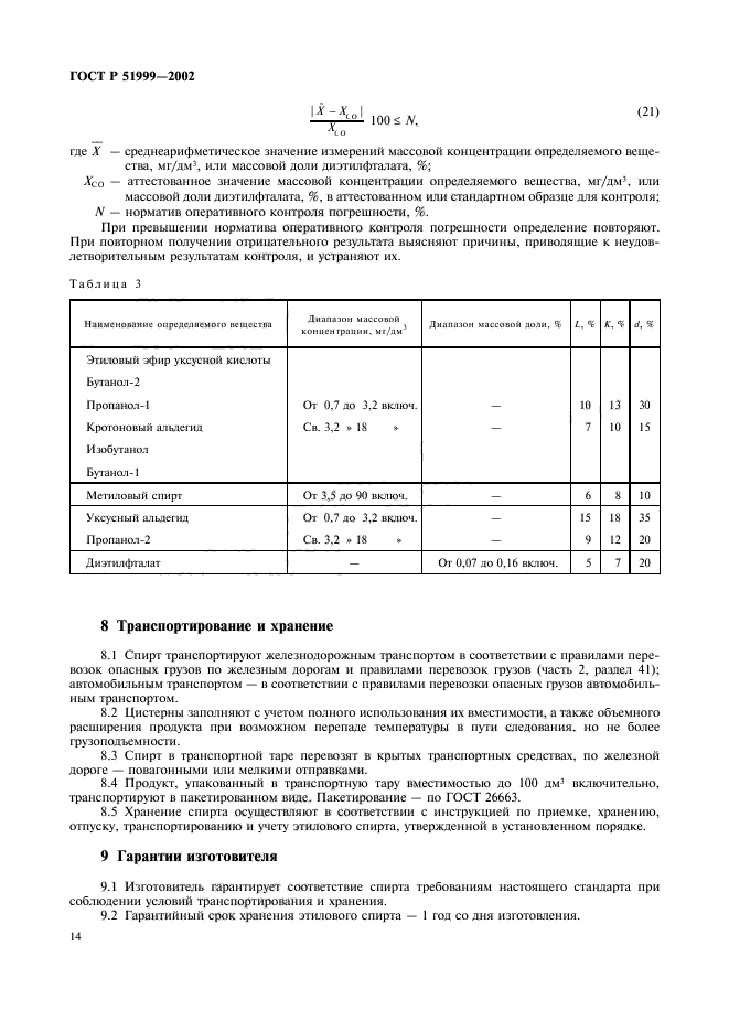 Стандартный образец этанол