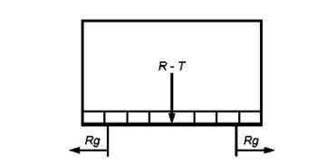 ��������: iii