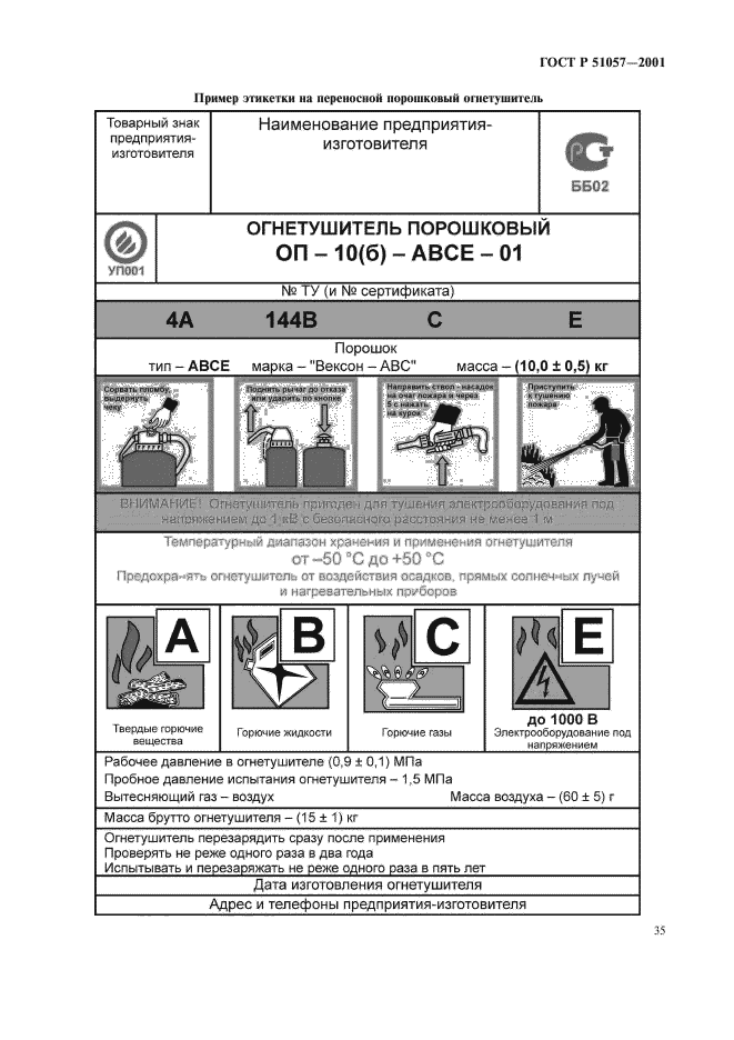 Бирки на огнетушители образец по госту