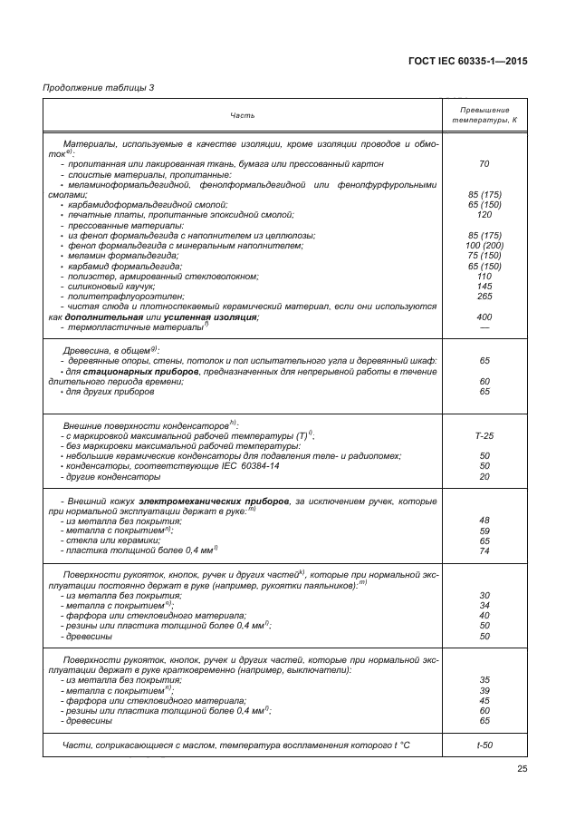 Iec 60335 1. Iec 60335 1