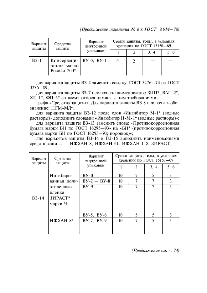 Временная противокоррозионная защита. ГОСТ 9.014-78. Вариант внутренней упаковки ву-1 по ГОСТ 9.014-78. Вариант внутренней упаковки ву-9 по ГОСТ 9.014-78. Вз 10 ГОСТ 9.014-78.