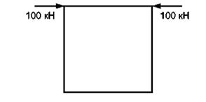 ��������: iii