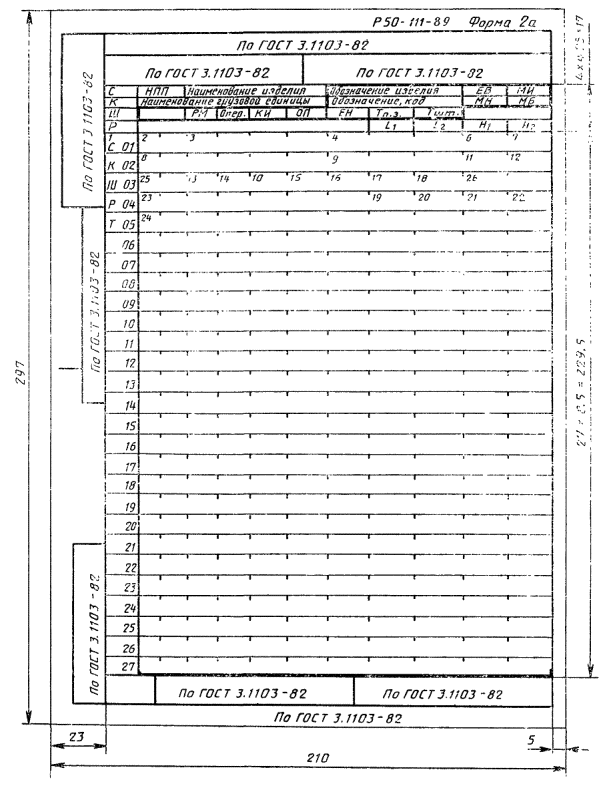 Карта типовой групповой операции