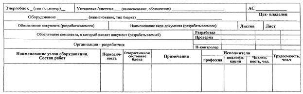 План технического обслуживания обеспечивает профессиональное обслуживание | ALEGER