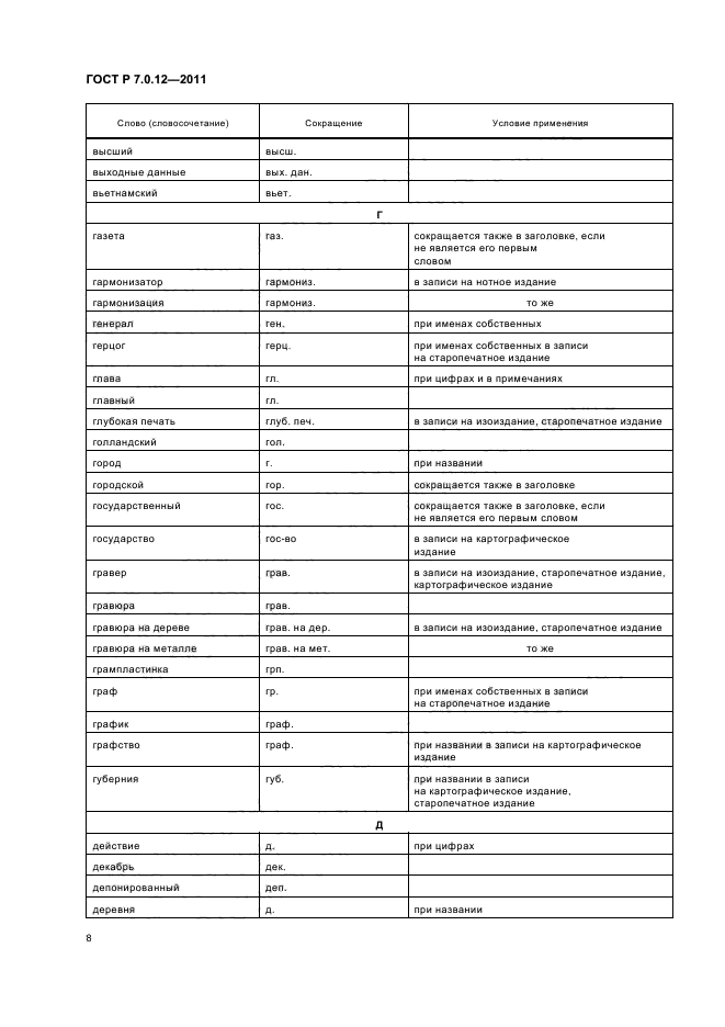Сокращения в документах. ГОСТ сокращения слов. Общепринятые сокращения слов ГОСТ. Общепринятые сокращения слов в документах. Сокращение слов по ГОСТУ.