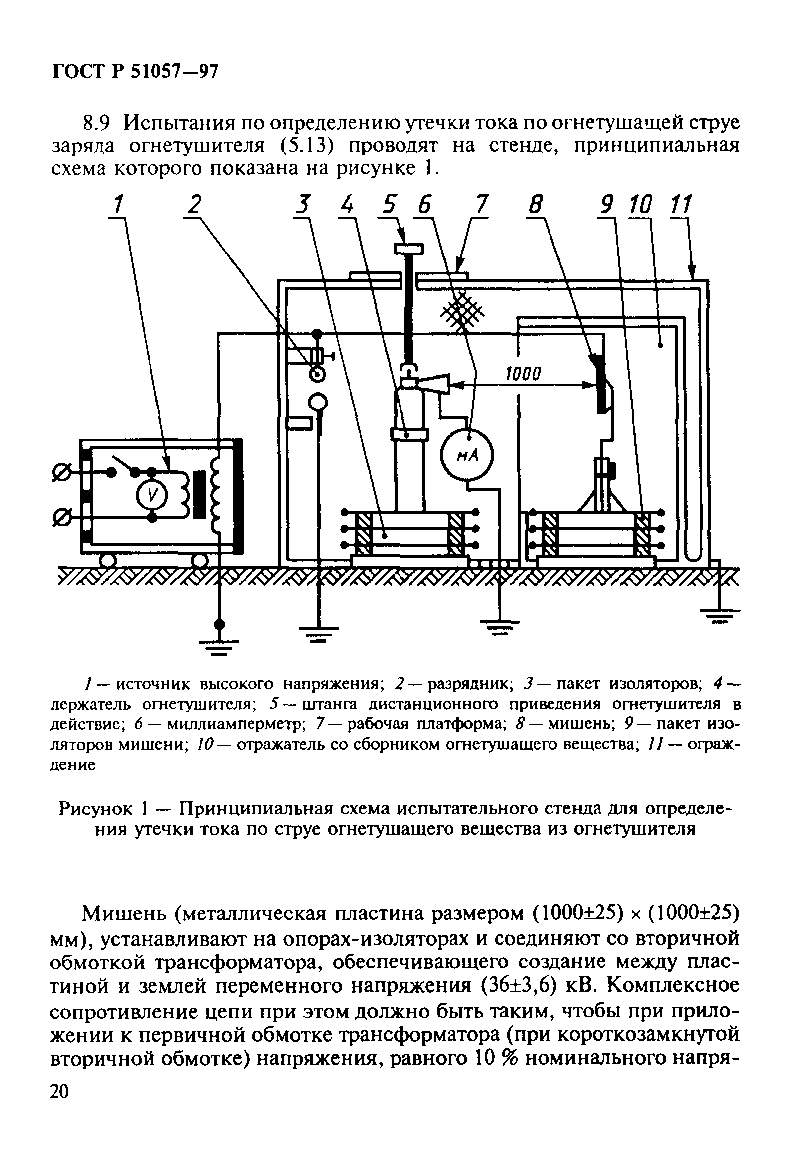 Паспорт на испытательный стенд образец