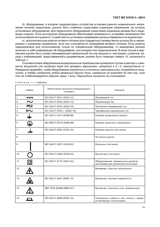 Символы iec. Символ iec 60417-5172. символ 5172 по iec 60417.