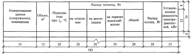 Нормы СНиП | Нормативная документация