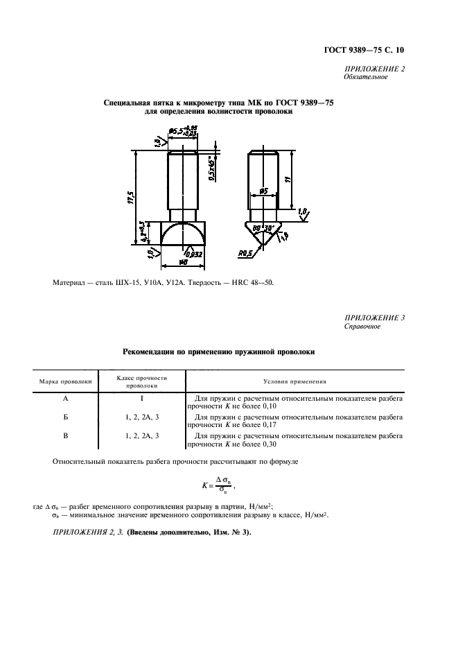 Проволока твердость