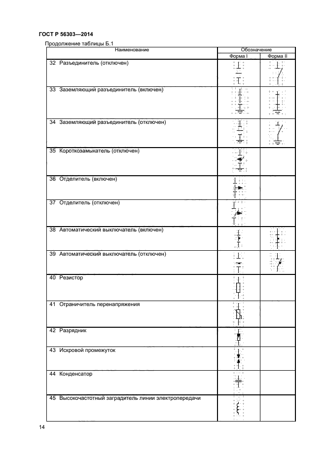 Гост р 56303 2014 нормальные схемы электрических соединений объектов электроэнергетики