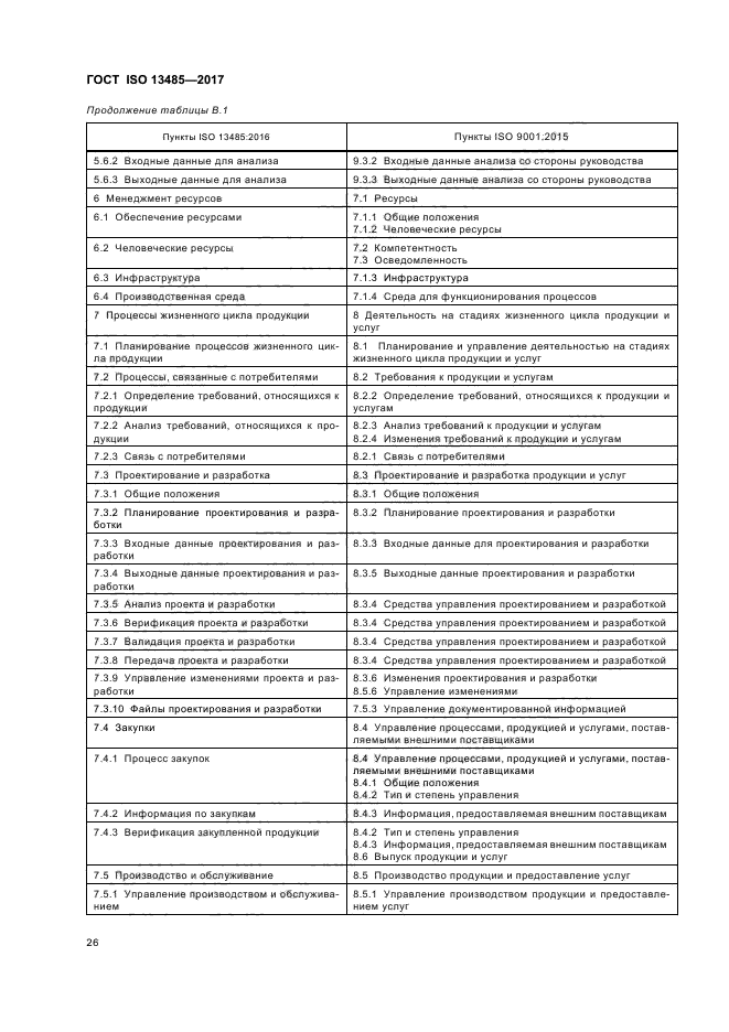 ГОСТ ISO 13485-2017 Изделия медицинские. Системы менеджмента качества ...