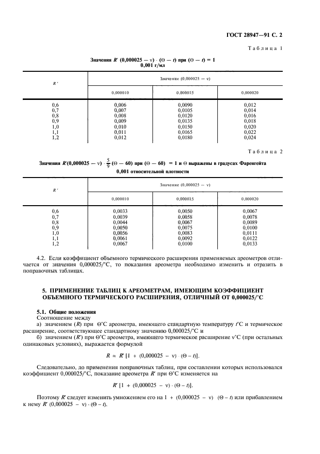 Термический коэффициент объемного расширения. Термический коэффициент объемного расширения. Термический коэффициент объемного расширения. Коэффициент теплового линейного расширения железобетона. Коэффициент объемного расширения антифриза.
