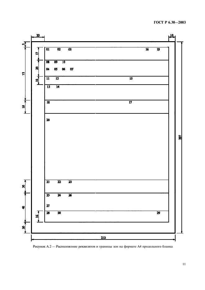 Поля по госту. Документ по ГОСТ Р 6.30-2003. ГОСТ Р 6.30-2003 требования к оформлению документов. ГОСТ Р 6.30-2003 унифицированные системы документации. Расположение реквизитов ГОСТ Р 6.30-2003.