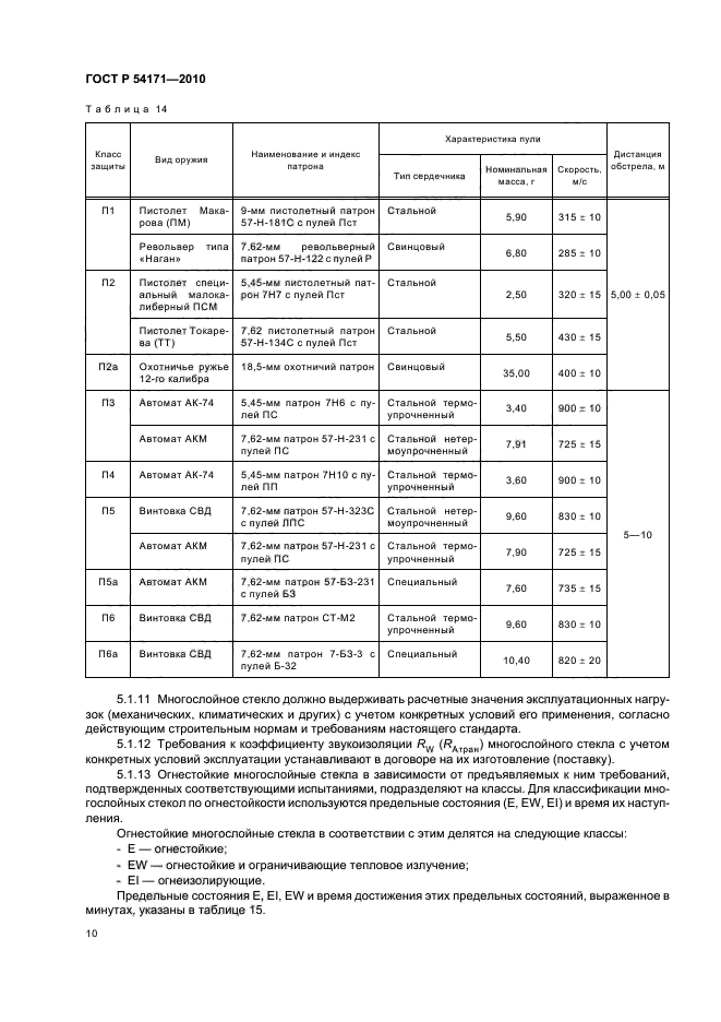 Характеристика 2010. ГОСТ Р 54171-2010. ГОСТ стекло. Стекло огнестойкое ГОСТ. ГОСТ на стекло огнеупорное.