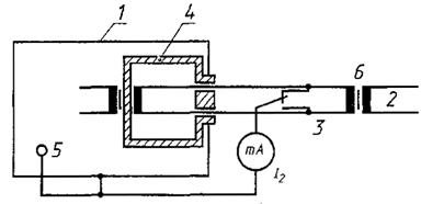 ��������: tr g2