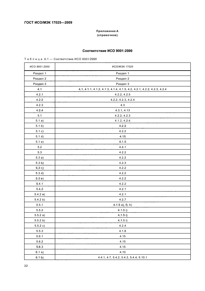 Стандарт 17025 2019. 17025-2019 Требования к испытательным. ГОСТ 17025-2019 критерии аккредитации лаборатории. ГОСТ ИСО 17025. ГОСТ 17025 требования к испытательным и калибровочным лабораториям.