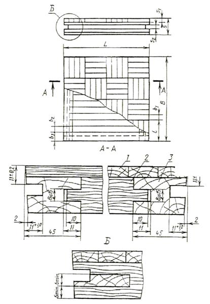 ��������: ��������: ��������: 15