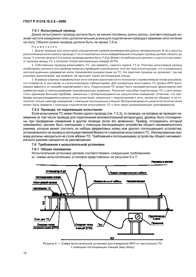 Методы электромагнитных испытаний