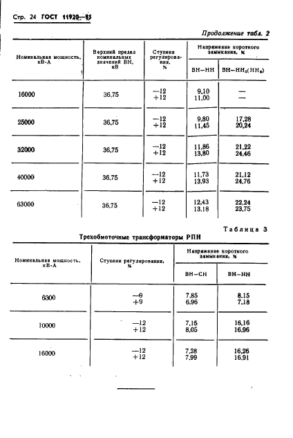 ГОСТ 11920-85 Трансформаторы силовые масляные общего назначения ...