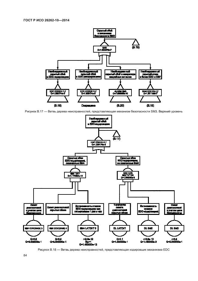 Установить iso 10