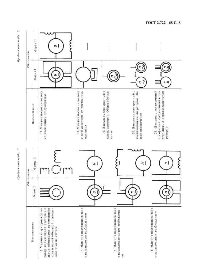 Обозначение электродвигателя на схеме
