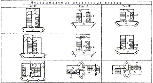 Типы незадымляемых лестничных клеток. Типы лестничных клеток н1 н2 н3. Лестницы типа н1 н2 н3 чертеж. Лестница типа л2. Незадымляемые лестницы н1 н2 н3.