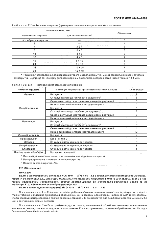 Обозначение покрытий