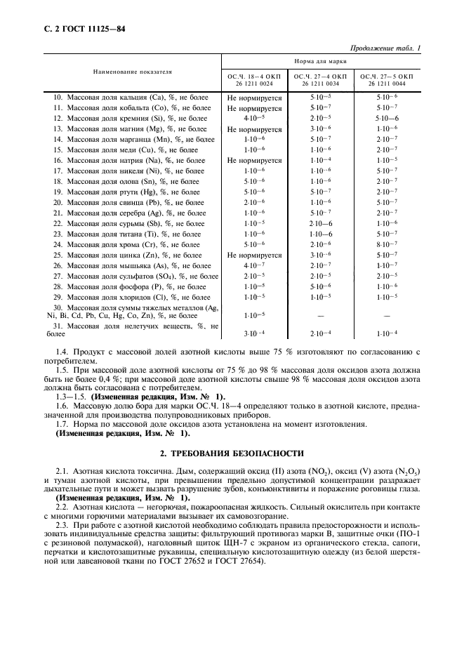 Азотная кислота плотность 1.4. Плотность азотной кислоты ОСЧ 18-4.