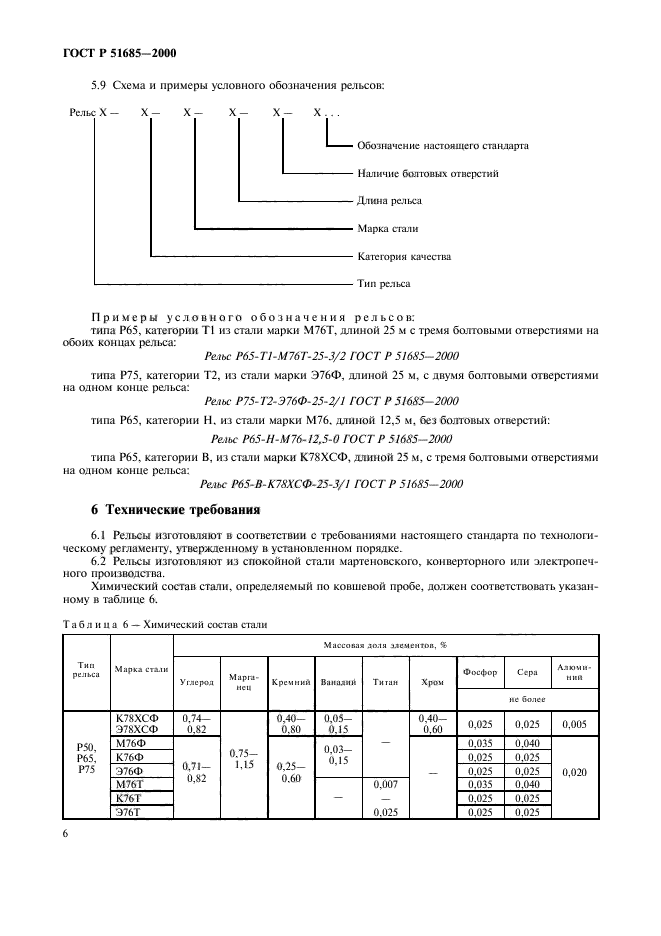 Рельсы железнодорожные р65 к ГОСТ Р 51685-2000. Рельс р65 ГОСТ. Марка стали для рельсов р65. Маркировка рельсов р65 расшифровка.