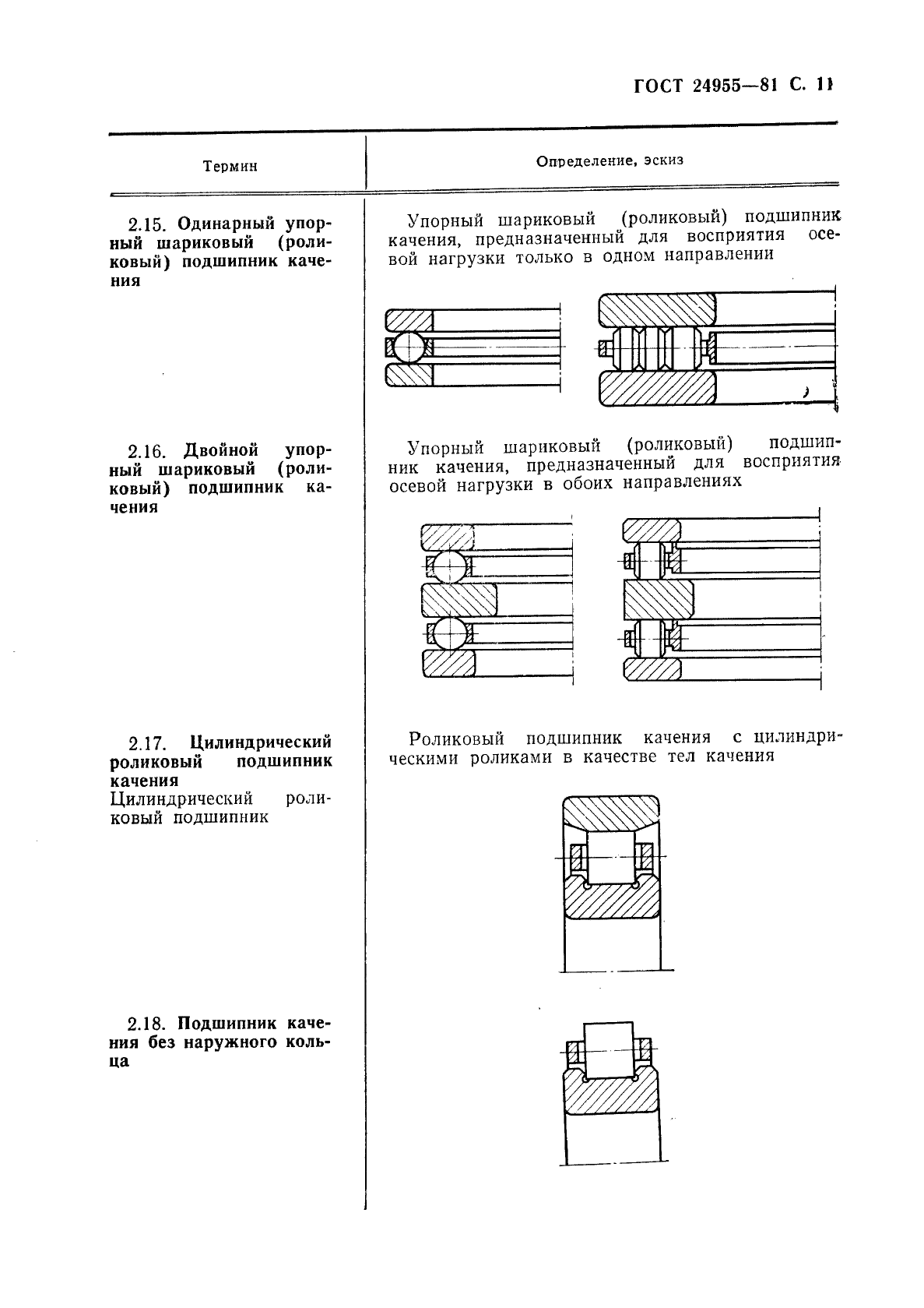 Эскиз определение по гост