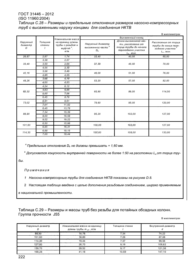 Группа прочности нкт. Группы прочности обсадных труб. Группы прочности труб обсадных труб. Группа прочности обсадных труб м. Группа прочности c75 обсадная труба.