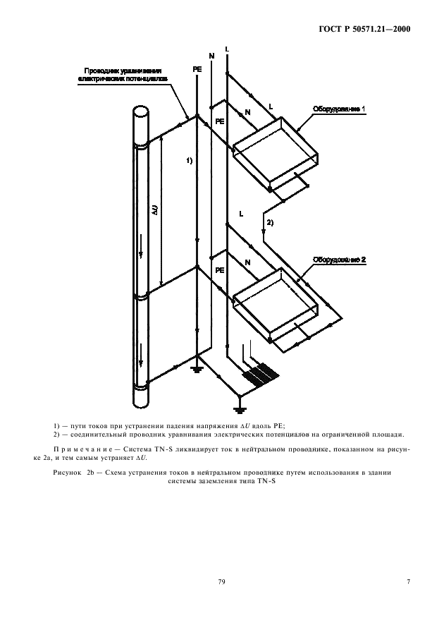 Монтаж электропроводки госты. ГОСТ Р 50571.5.51 таблица 51а. ГОСТ Р 50571.11-96 зоны. Планка для установки электрооборудования в опорах. Переключение лучей в электрощитовых жилых домов.