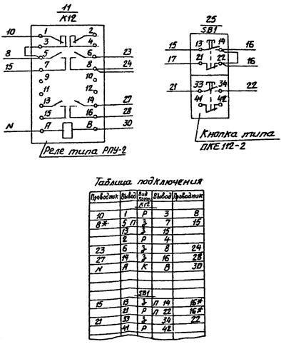 Рп 16 4 схема