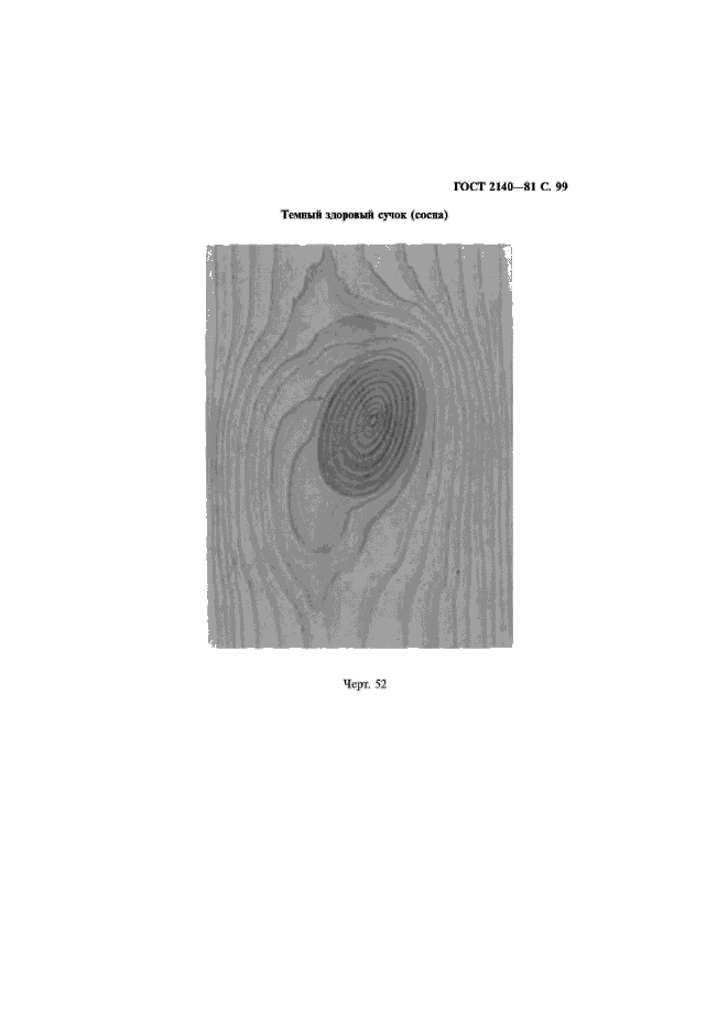 Гост 2140 81 видимые пороки древесины с картинками