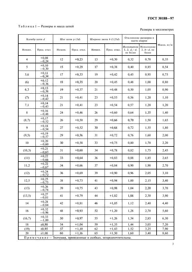 Классы прочности цепей. Цепь ГОСТ 30188-97. Цепи грузоподъемные ГОСТ 30188-97. Таблица грузоподъемных цепей. Цепь грузоподъемная 5,6х17-т(8)-70 ГОСТ 30188-97.