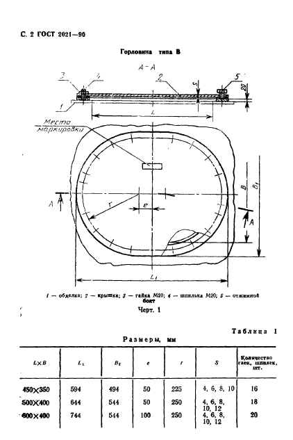 Стандарт 2021