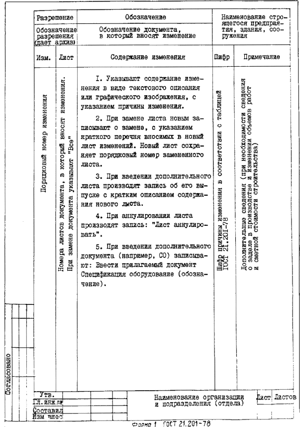 Изменения в проекте