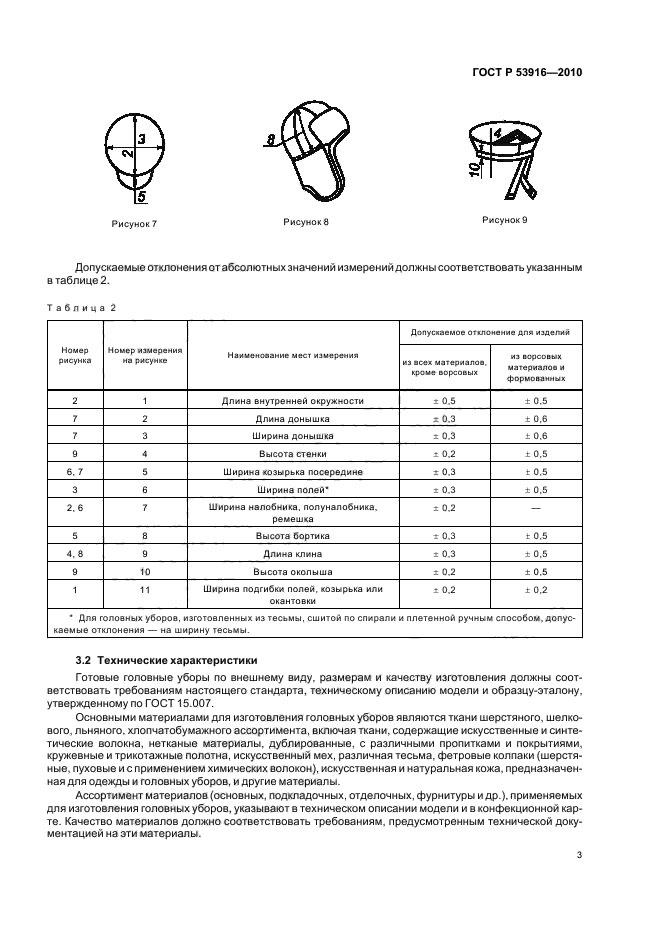 Основные госты