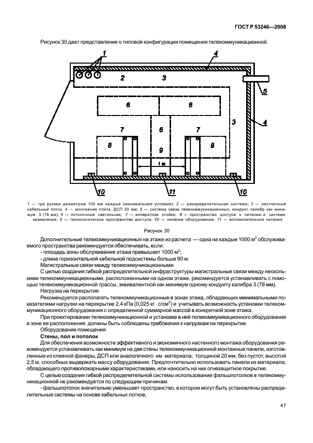 Р 53246 2008. Гост 53246. гост р 53246-2008 системы кабельные структурированные. гост р 53246-2008. структурной схемы кабельной сети согласно госту р 53246 - 2008.