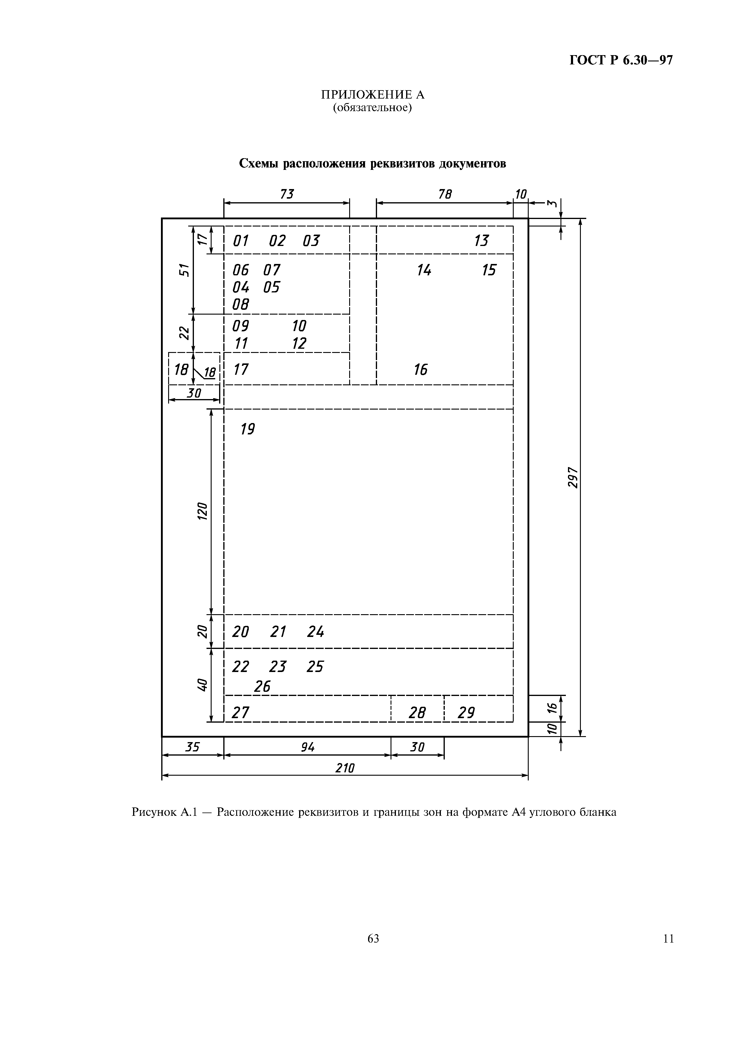 Стандарт оформления документации. Документ по ГОСТ Р 6.30-2003. Схема расположения реквизитов ГОСТ Р 6.30-2003. Формуляр ГОСТ Р 6.30-2003. Требования ГОСТ Р6.30-97.