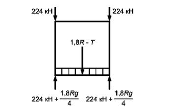 ��������: iii