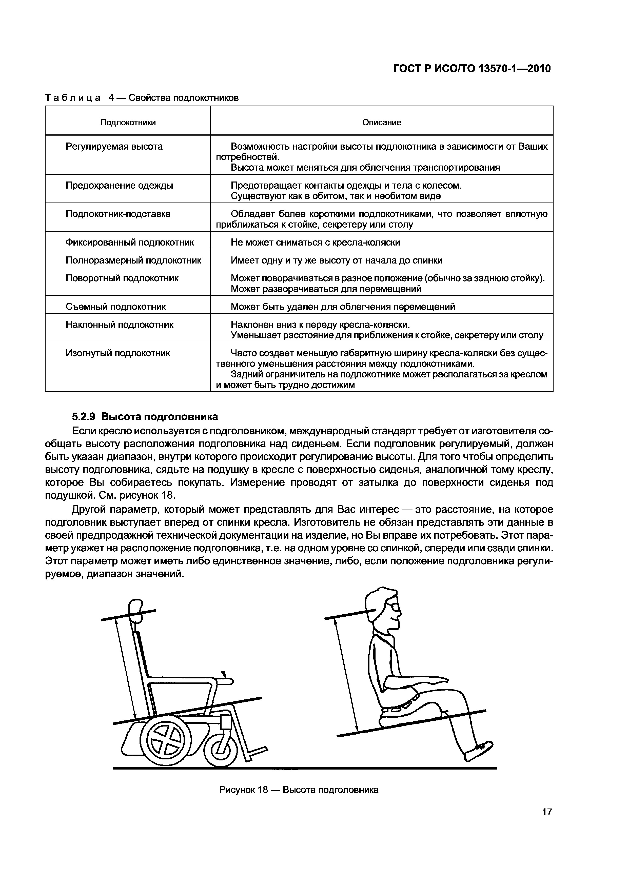 Высота подножки кресло-коляска ГОСТ