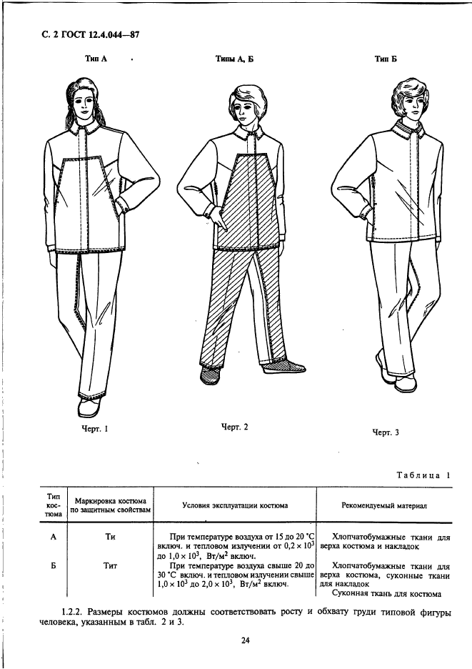 Маркировка костюмов. Женский костюм ГОСТ. ГОСТ 12.4.045-87. ГОСТ на костюм защитный. Костюм от теплового излучения.